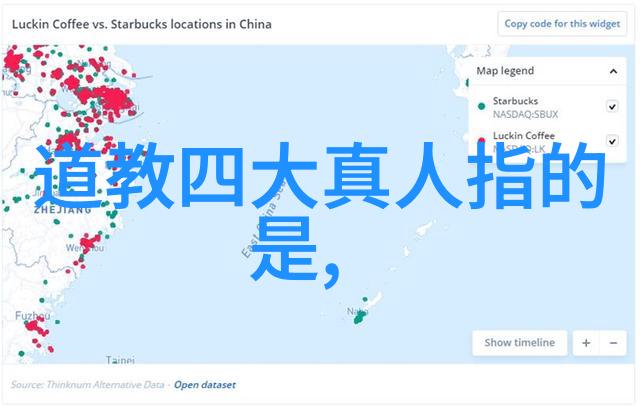 吕洞宾